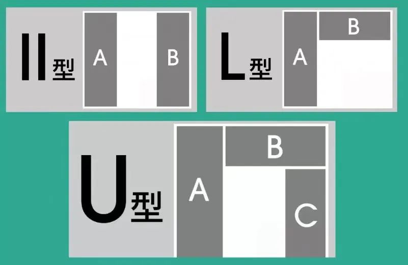 聽說你們想了解衣帽間？安排！(圖6)